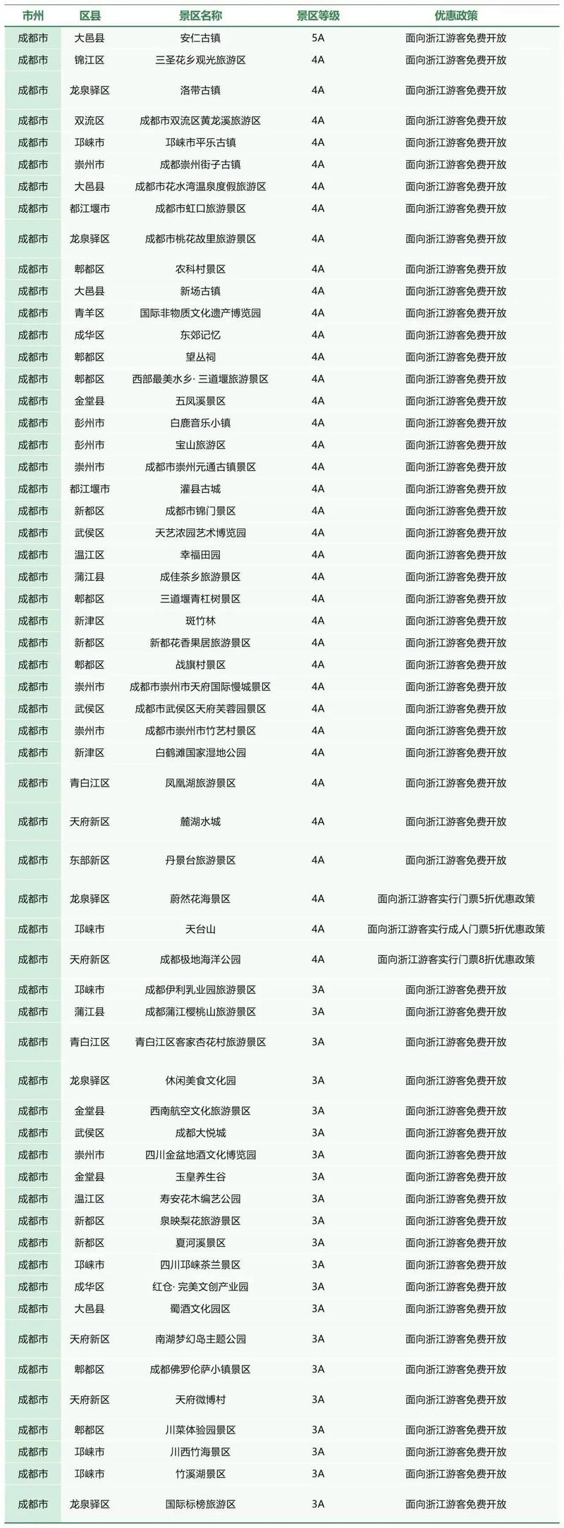杭州亚运会放假安排：最新消息及官方辟谣汇总