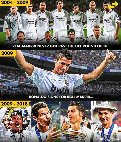 皇马与C罗分道扬镳的内幕:工资、税务还是其他?