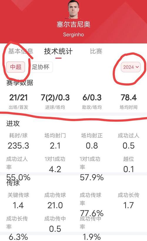 什么是归化球员？详解归化球员的两种类型及意义