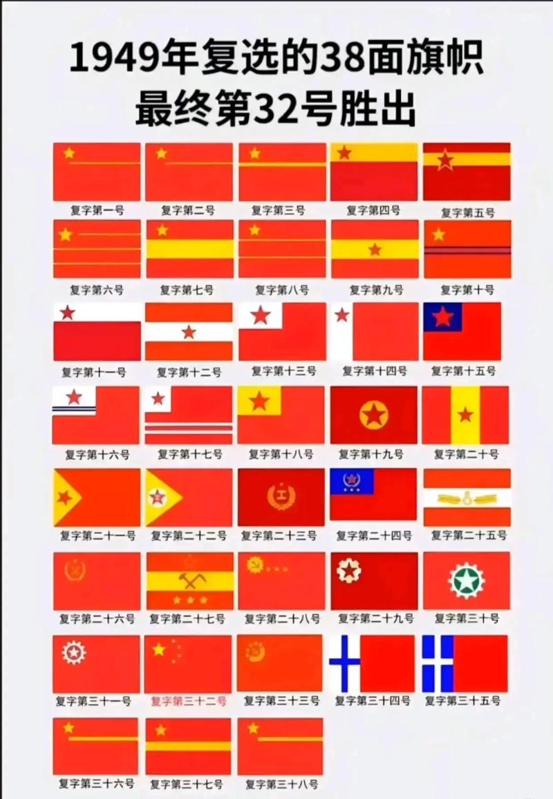中国历史上换过几面国旗？细数中国历代国旗演变史