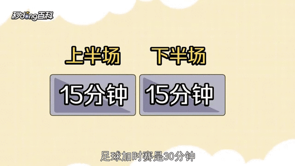 一场足球比赛要踢多久？揭秘标准时间与加时赛