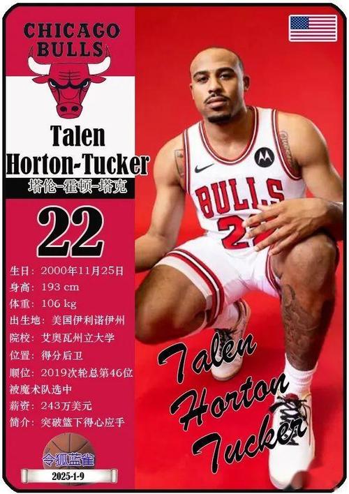 芝加哥公牛队24号球衣传奇，你了解多少？