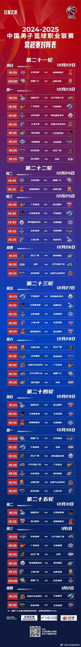 CBA半决赛总共打几场？一文看懂比赛规则
