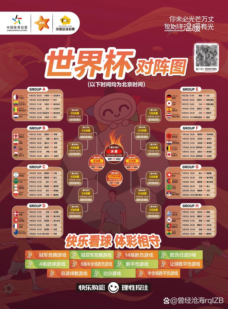 想知道世界杯小组赛踢几场？世界杯小组赛赛程及场次详细解读