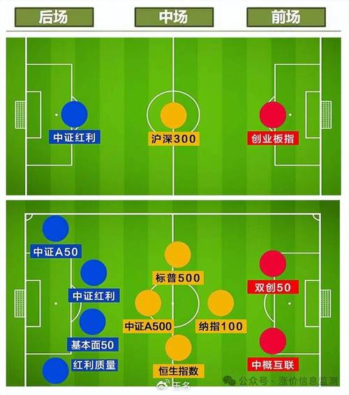 足球指数是什么？简单易懂的足球指数解读教程