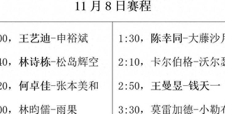 最近有哪些乒乓球比赛？国际赛事和国内比赛一览！