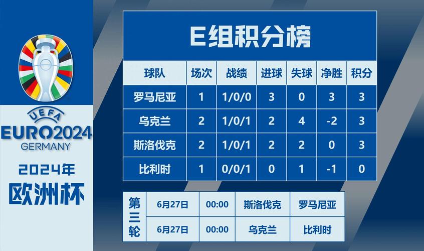 欧洲杯四年举办一次是真的吗？赛事时间表解读