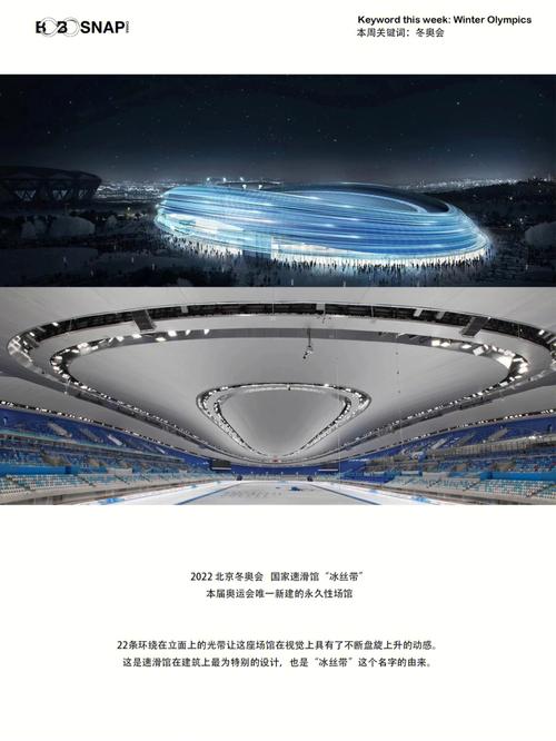 历届冬奥会举办地大全，一次性看遍所有冬奥会举办城市！