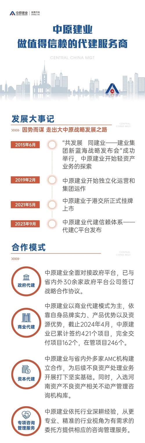 建业集团是不是国企？官方回应及真相揭秘
