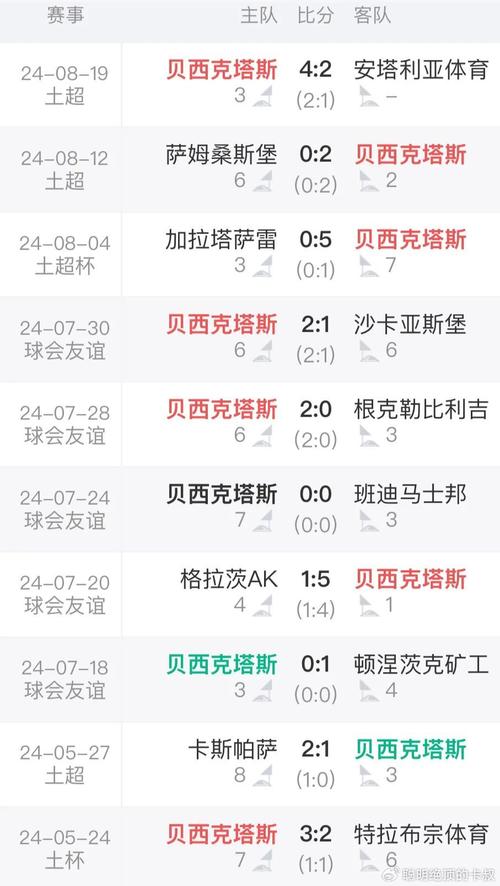 欧联杯资格赛怎么打？晋级规则详解及球队分析
