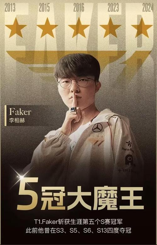 中国LOL战队夺冠史：三次世界冠军背后的故事！