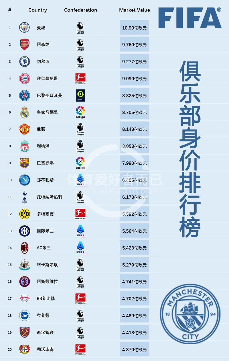 球员身价怎么算？从技术到商业价值全方位解读