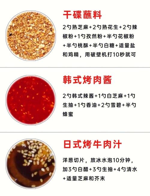 奥尔良腌料怎么用？新手也能轻松做出美味烤肉