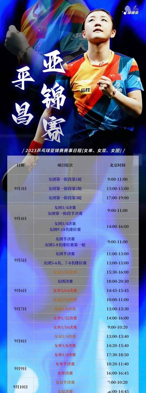 亚锦赛是什么意思？亚洲各国的体育盛事全解
