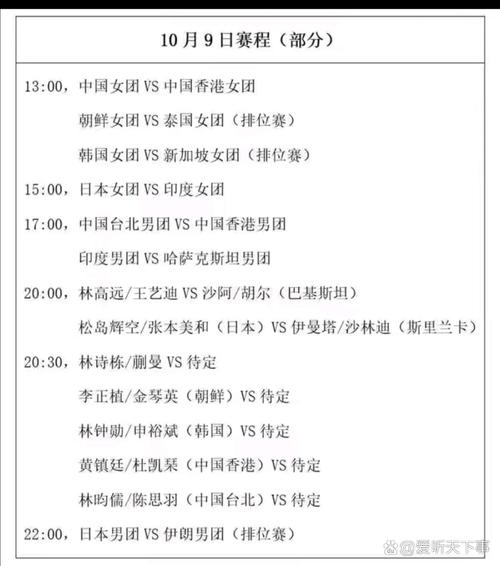 最近有哪些乒乓球比赛？国际赛事和国内比赛一览！