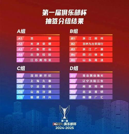 想知道CBA比赛时间？这里有你想要的完整赛程