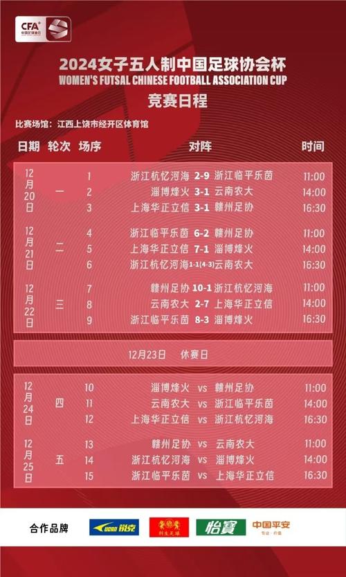 搞懂联合会杯几年一届，看懂足球赛事规律