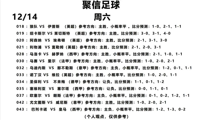 想提高足球预测准确率？这些足球分析网站值得你收藏和使用