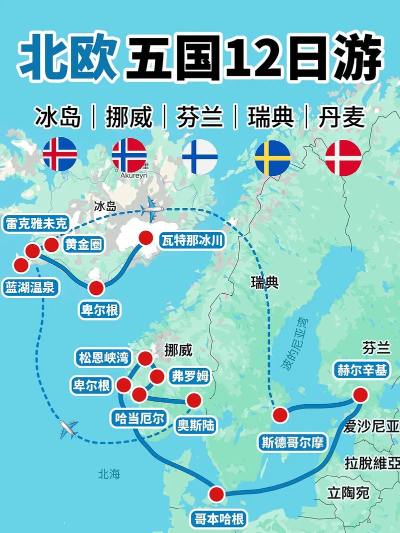 想知道北欧五国哪个国家最富？经济实力深度分析来了