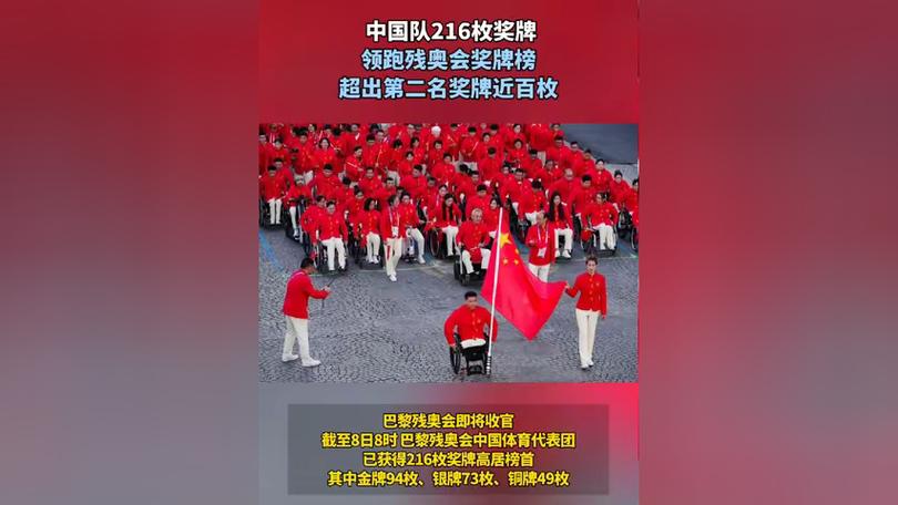 中国队现在有多少枚金牌？权威数据告诉你
