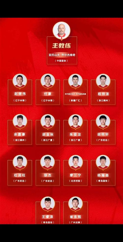 你知道男篮亚洲杯几年举行一次吗？详细解读赛制变化