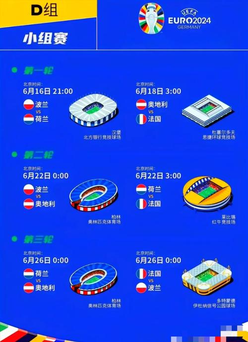 欧洲杯哪时候开始？2024年欧洲杯开赛时间公布！