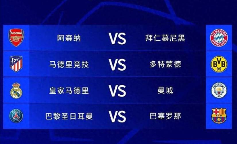 欧冠八强抽签规则是什么？没有回避？太刺激了！