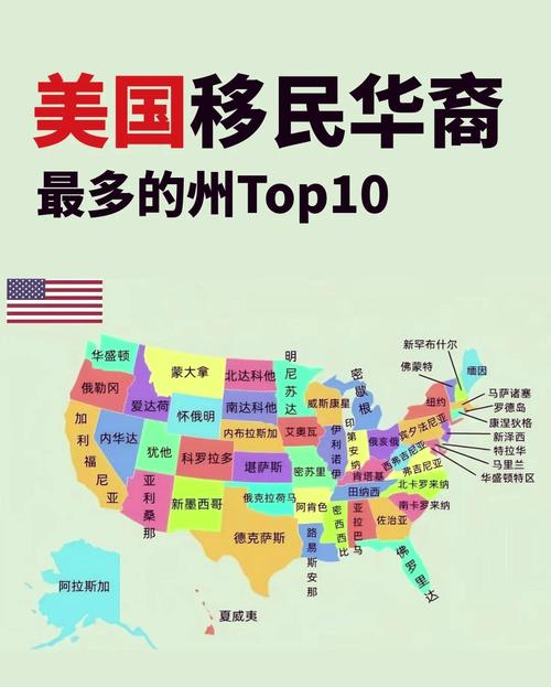 美国堪萨斯城在哪个州？详细地址及州份信息