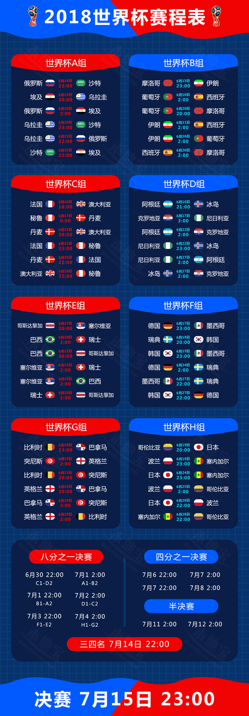 上届世界杯是哪一年？2018年俄罗斯世界杯精彩回顾