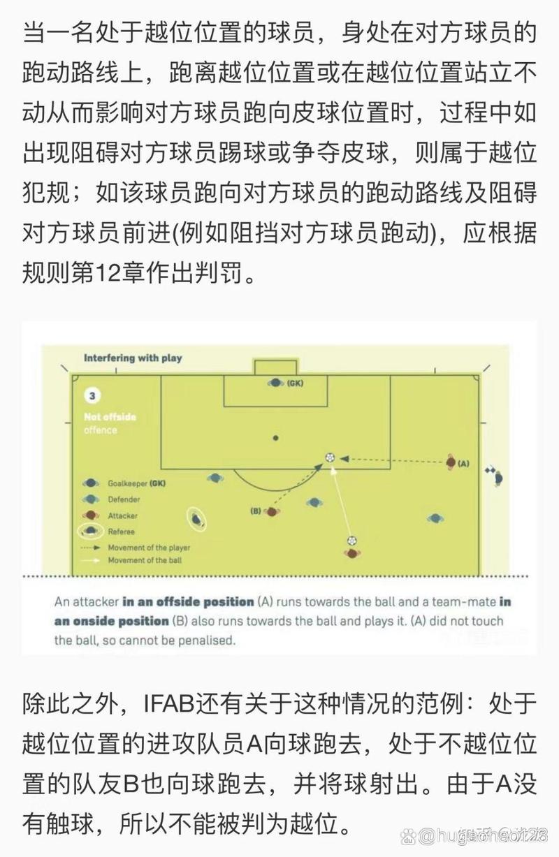 简单易懂的越位球解释：图解越位规则避免误判