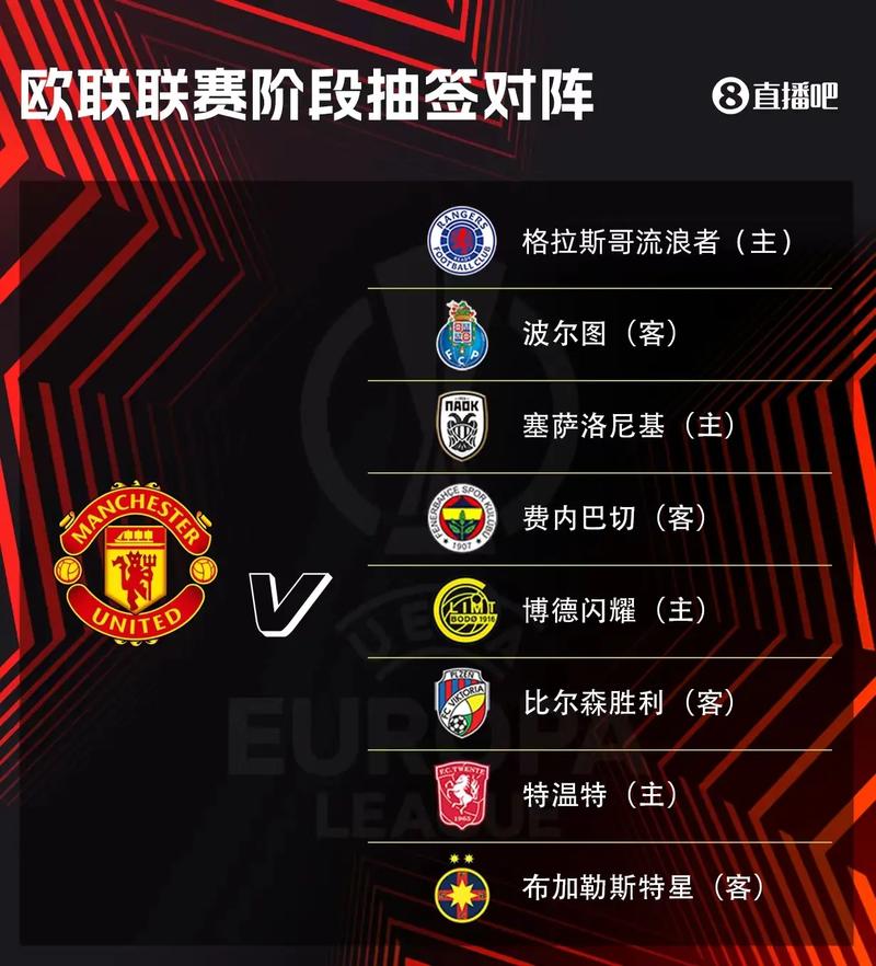 欧联杯资格赛怎么打？晋级规则详解及球队分析