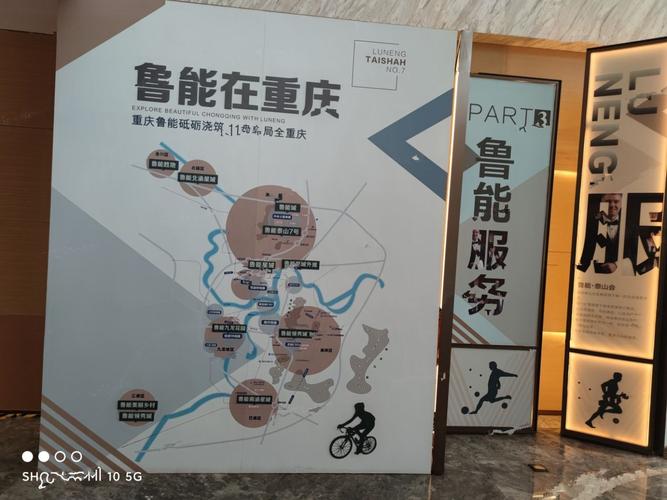 鲁能泰山7号值得买吗？购房者必看详细优缺点分析