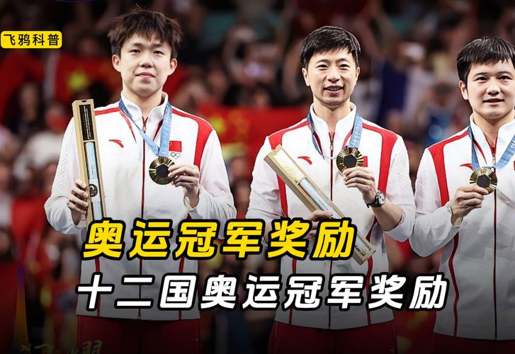中国奥运冠军有哪些？回顾那些辉煌的奥运时刻