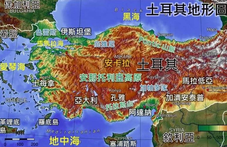 搞懂土耳其：它位于欧洲还是亚洲？地理与文化全方位解读