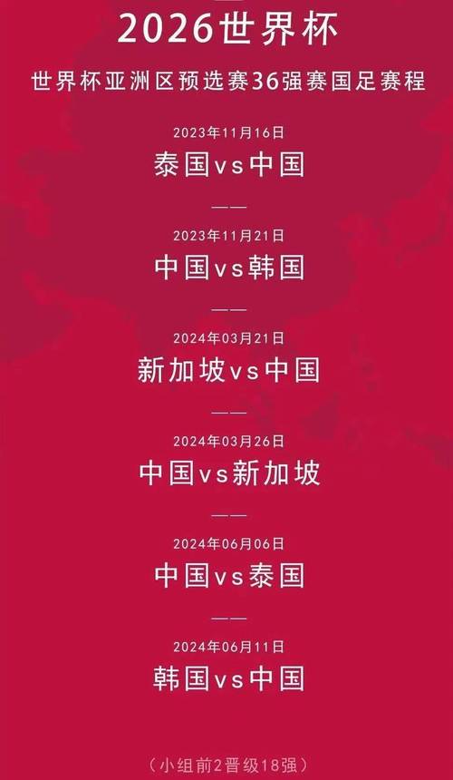 国足对阵瑞典胜算几何？深度解析比赛关键