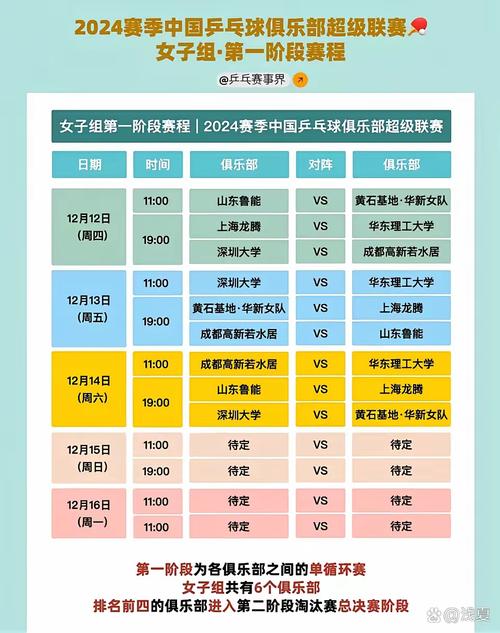 乒超联赛多久举办一次？详解赛事时间安排和赛程