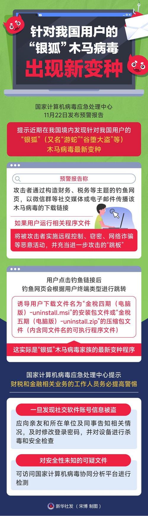 多特软件站下载软件安全吗？病毒木马风险大揭秘！