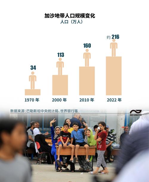 巴基斯坦人口数量是多少？超乎你想象的庞大人口