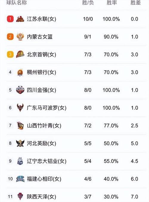 劲爆体育频道号是多少？快速找到劲爆体育