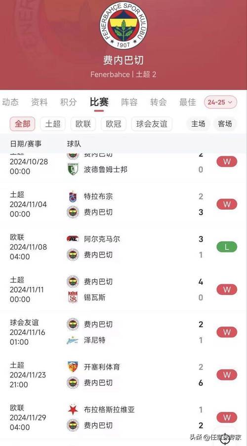 想知道欧联杯有哪些球队？这份名单你绝对需要！