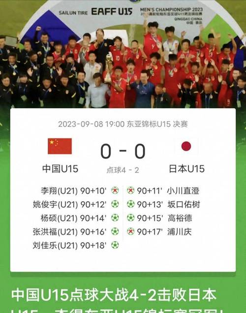 国足对日本谁赢了？U15国少点球大战惊险胜日本！