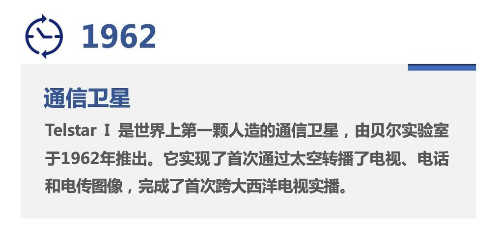 贝尔实验室：它还在吗？那些改变世界的发明
