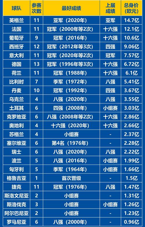 想知道历届欧洲杯冠军？这里有你想要的完整答案