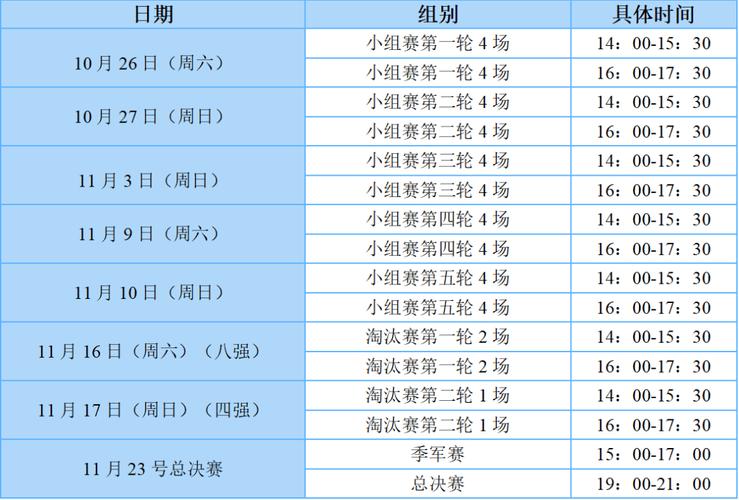 篮球比赛一般要打多久？正规篮球赛时间规定