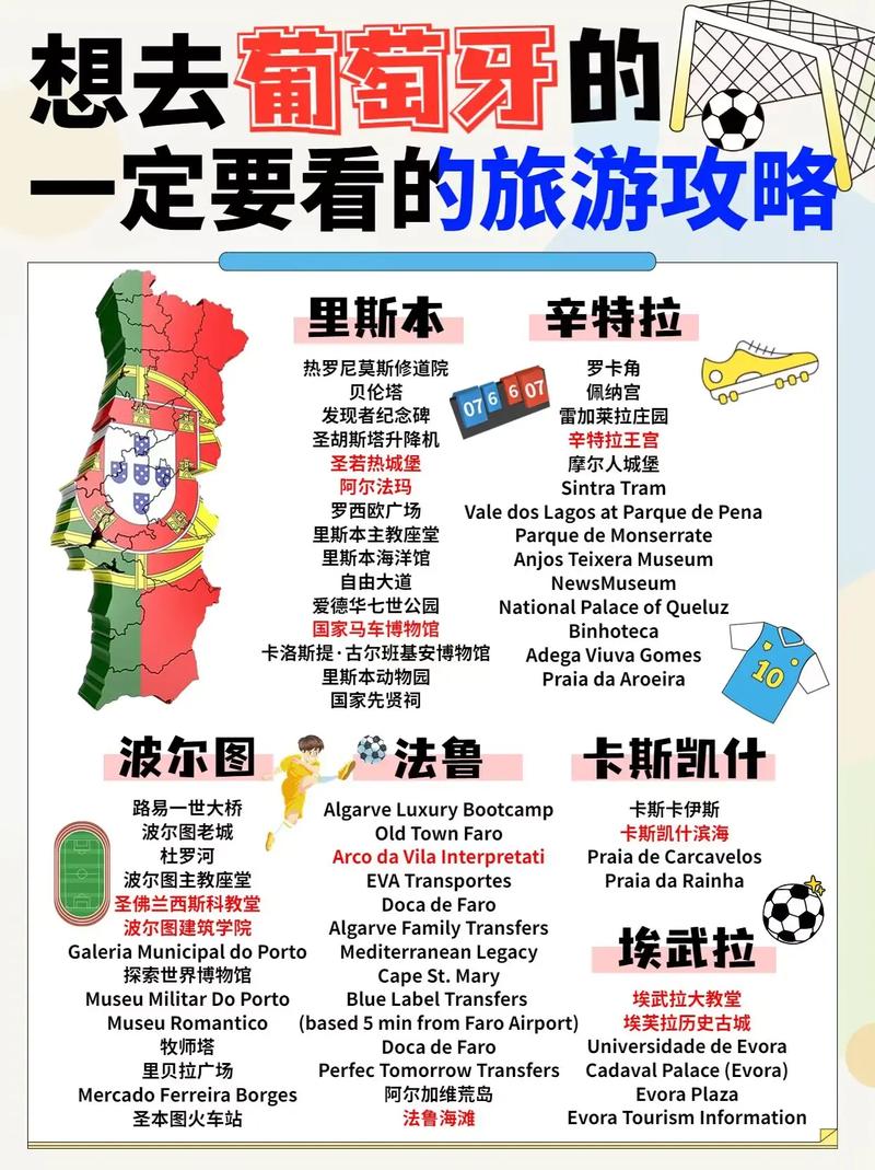 移民葡萄牙前必看：葡萄牙真的是发达国家吗？