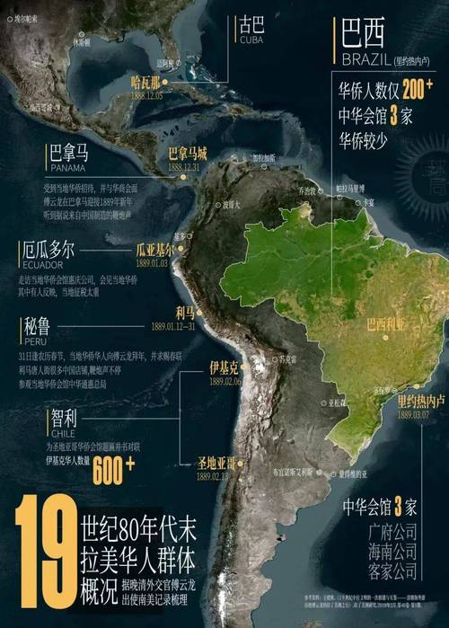 巴西这个国家穷吗？揭秘南美巨人的贫富差距真相