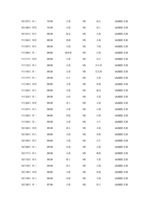 今天火箭队有比赛吗？赛程安排及观看方式都在这里