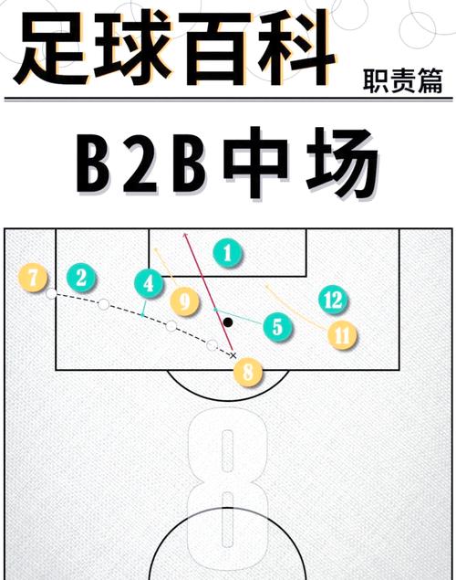 足球直接红牌停赛几场？详解各种情况下的停赛场次