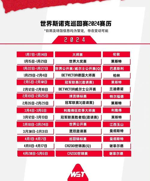各大斯诺克赛事一览表，你想知道的都在这里