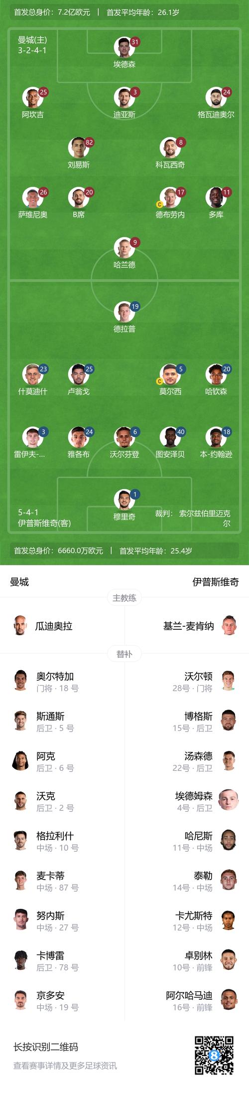 想看足球比赛用什么软件好？几款好用软件推荐